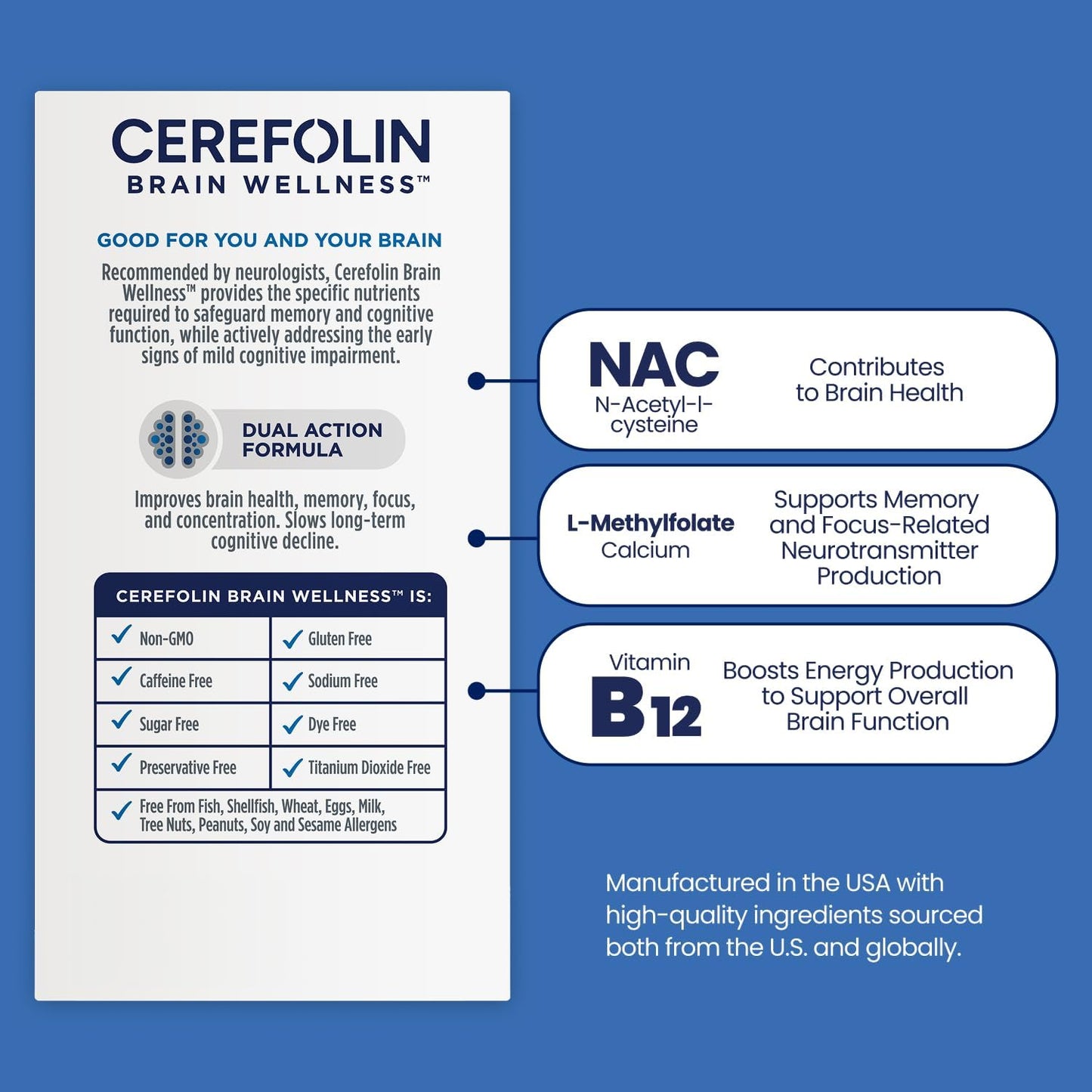 Cerefolin Brain Wellness™