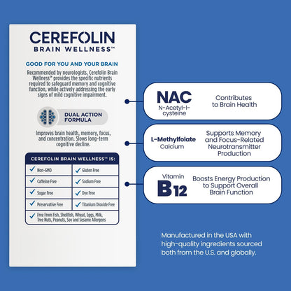 Cerefolin Brain Wellness™